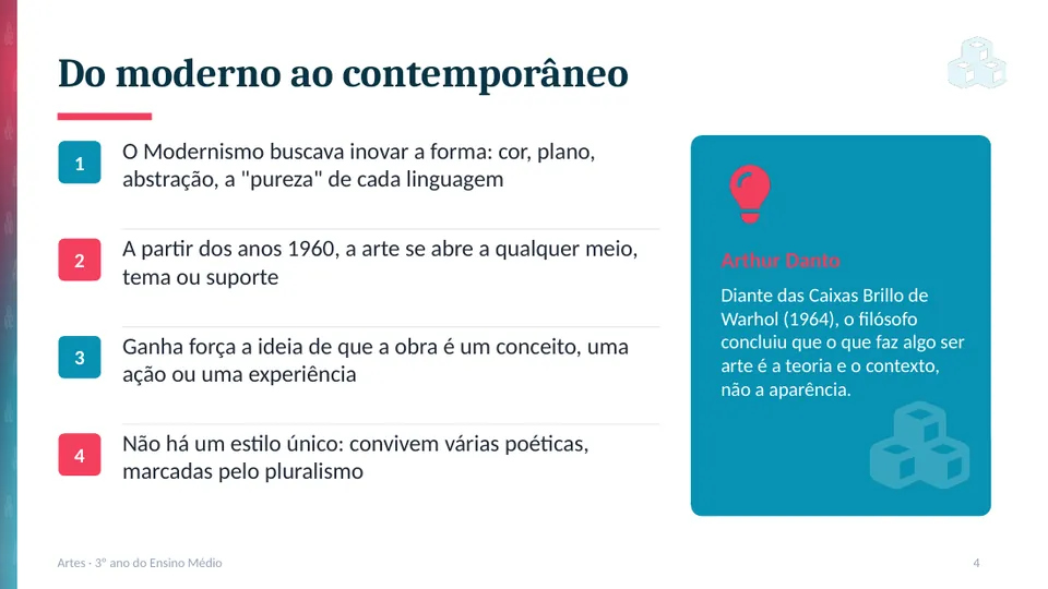 Slide 4