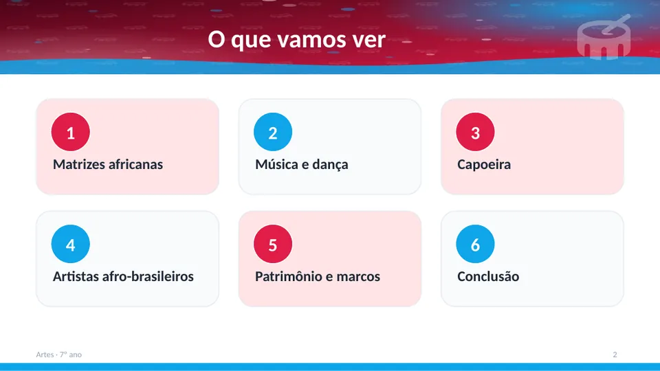 Slide 2
