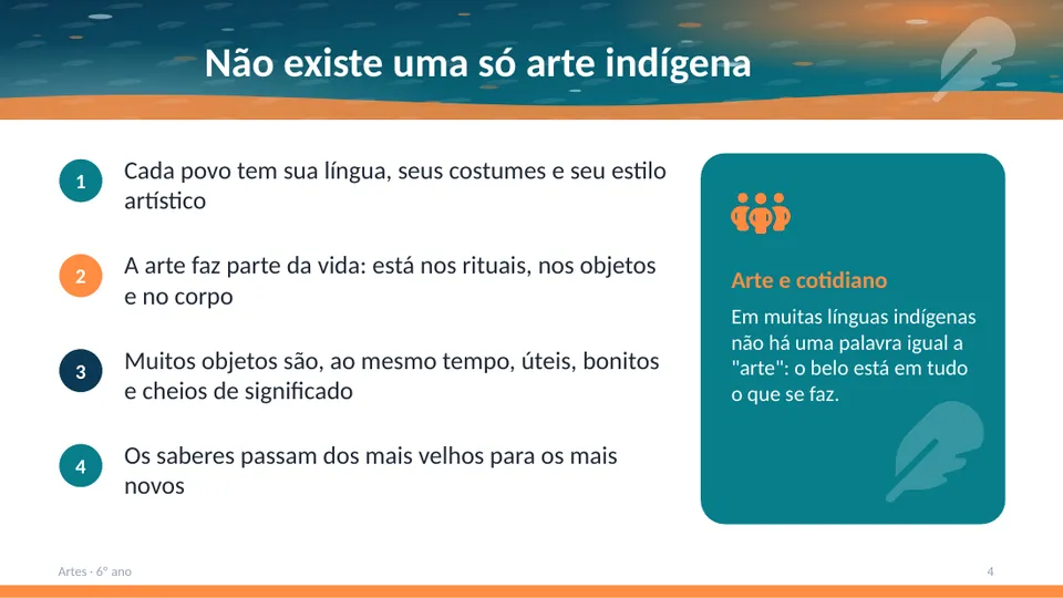 Slide 4