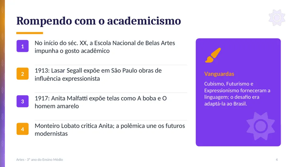 Slide 4