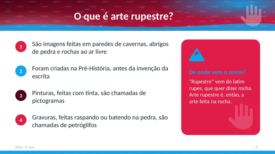 Slide 4