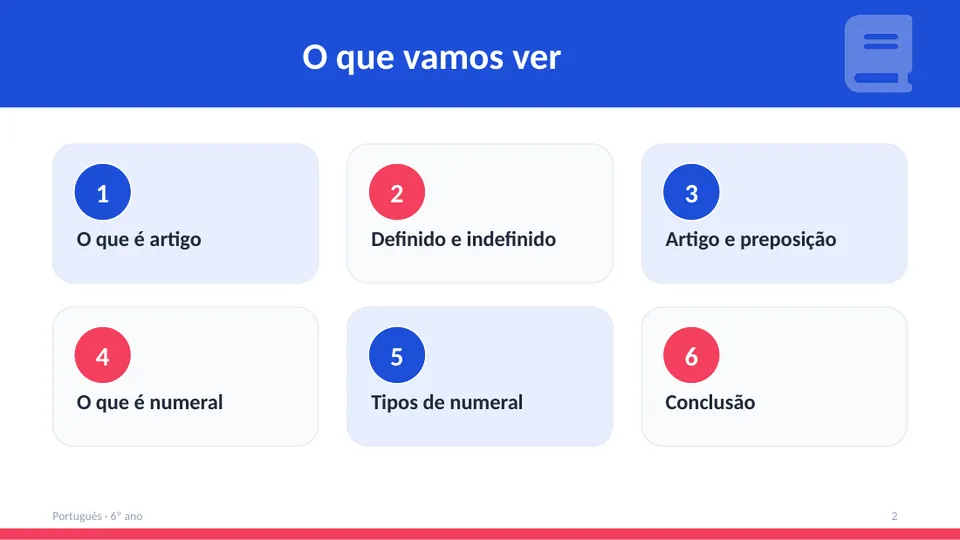 Slide 2