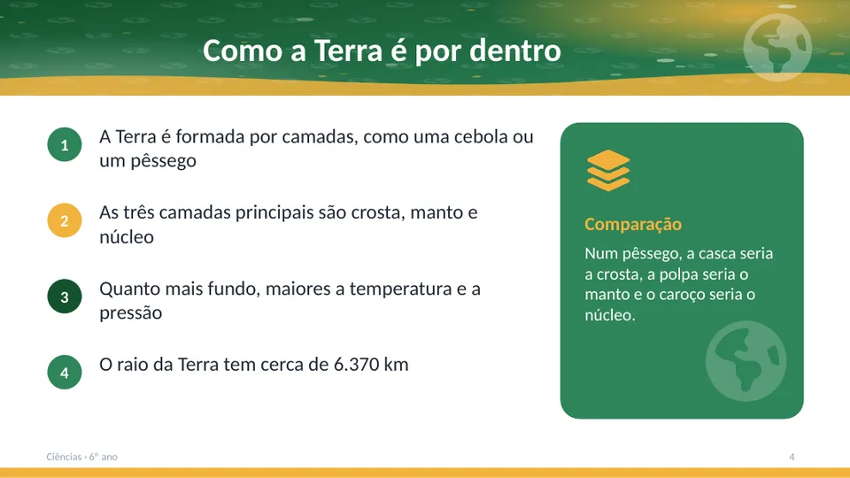 Slide 4
