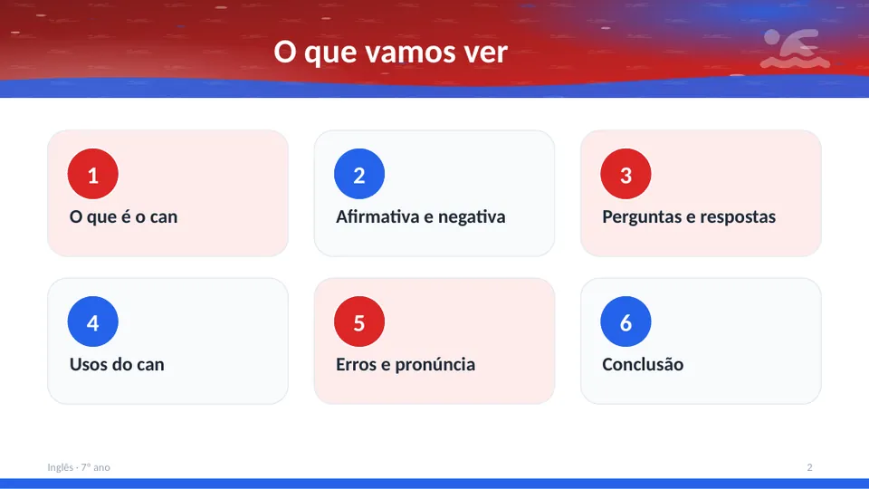 Slide 2