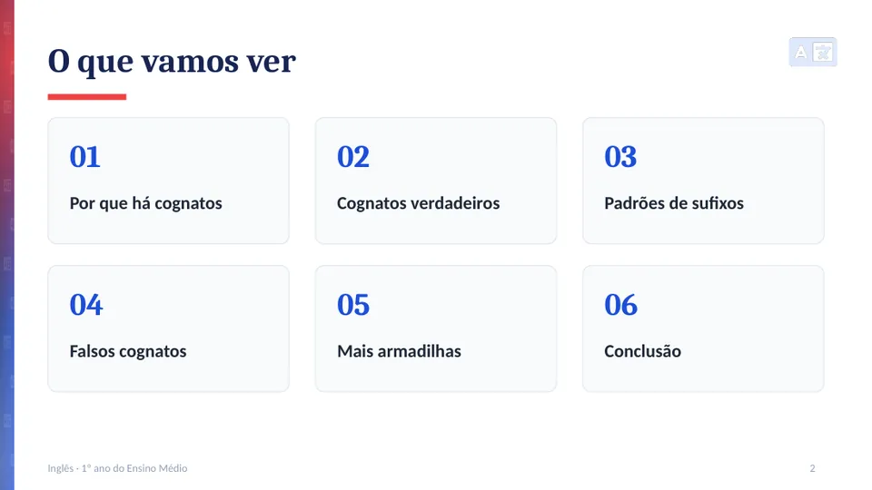 Slide 2