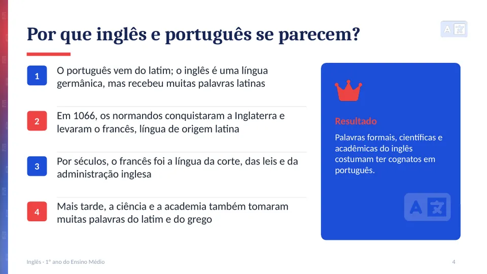 Slide 4
