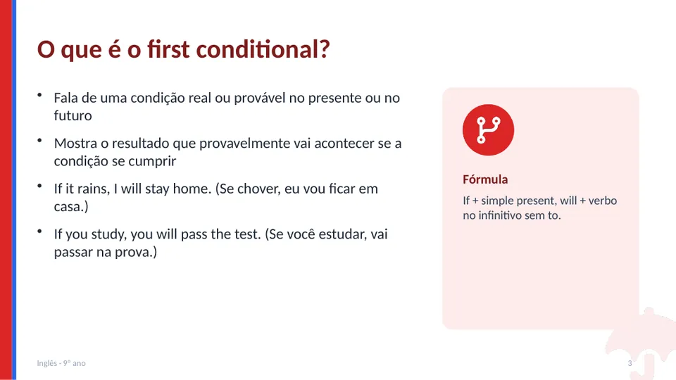 Slide 3