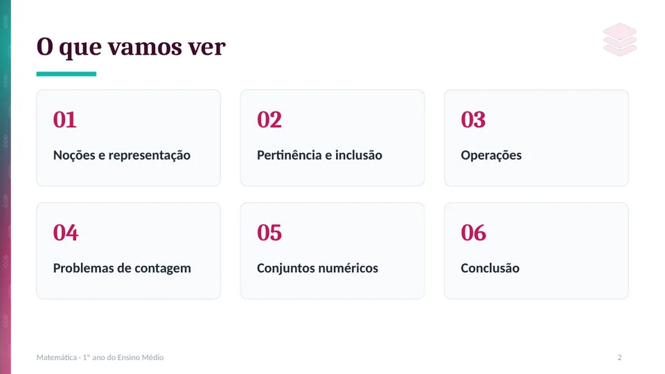 Slide 2