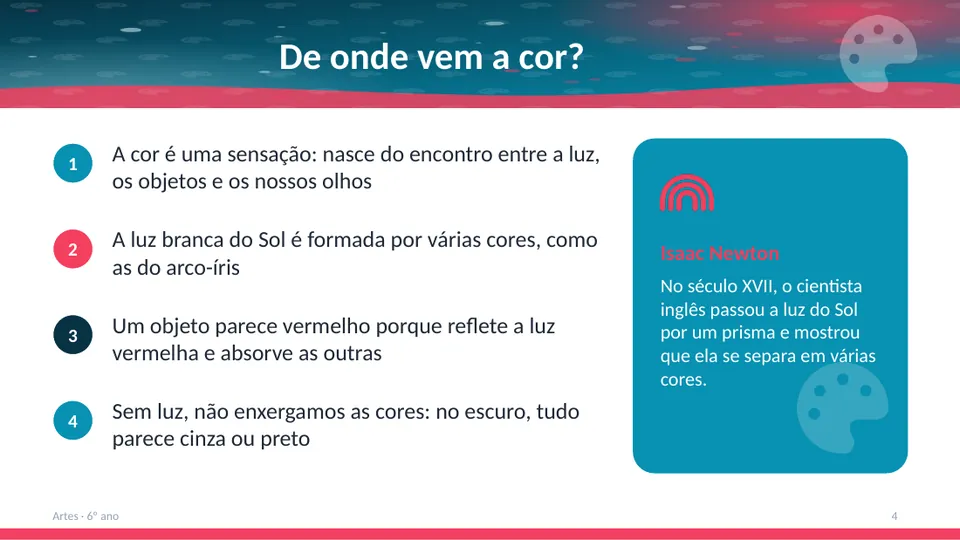 Slide 4