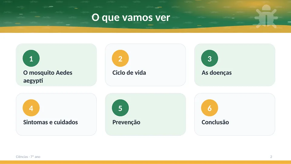 Slide 2