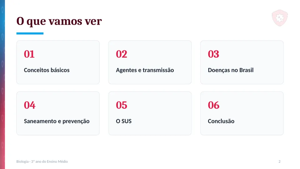 Slide 2