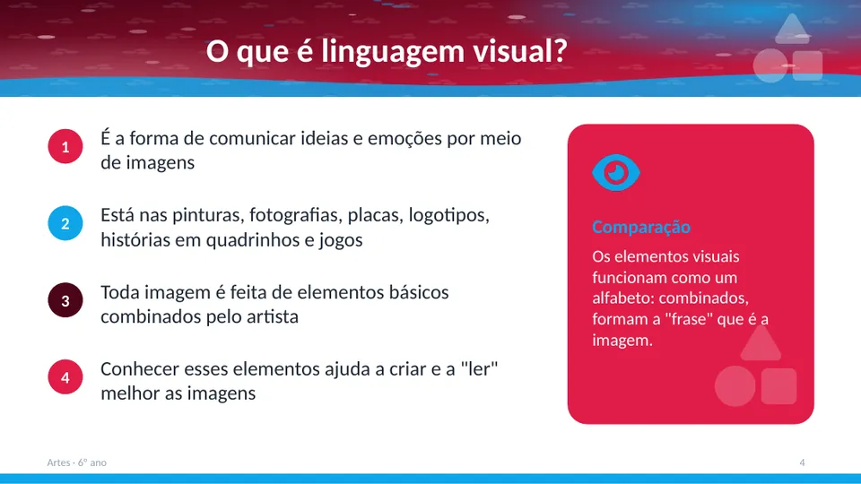 Slide 4