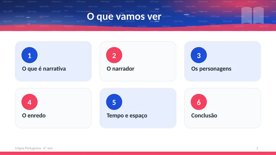 Slide 2