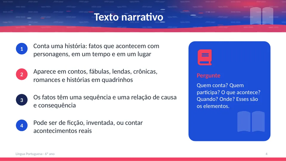 Slide 4