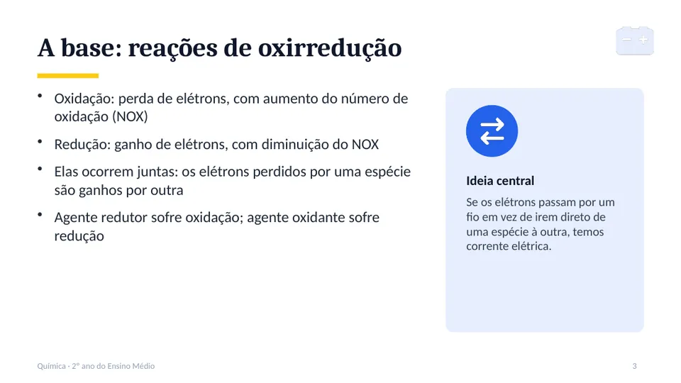 Slide 3