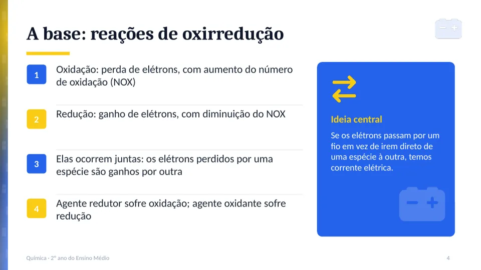 Slide 4