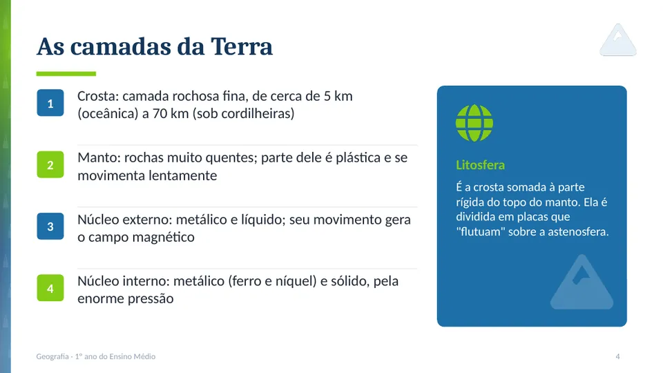 Slide 4