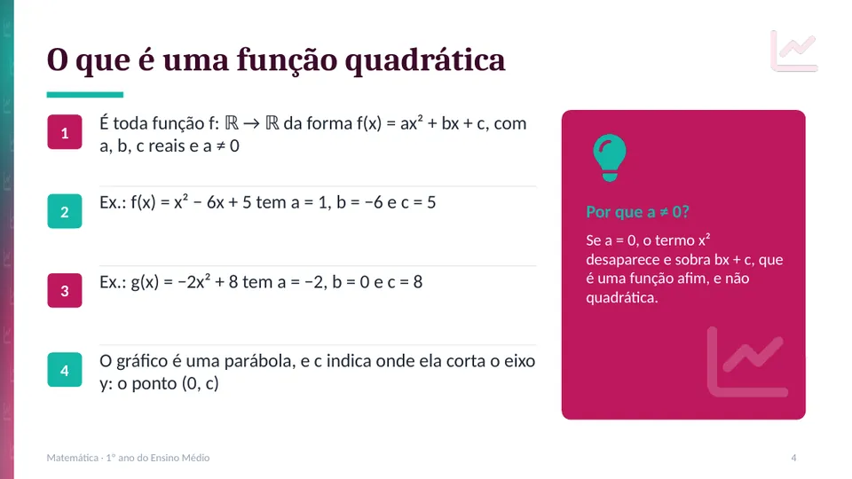 Slide 4