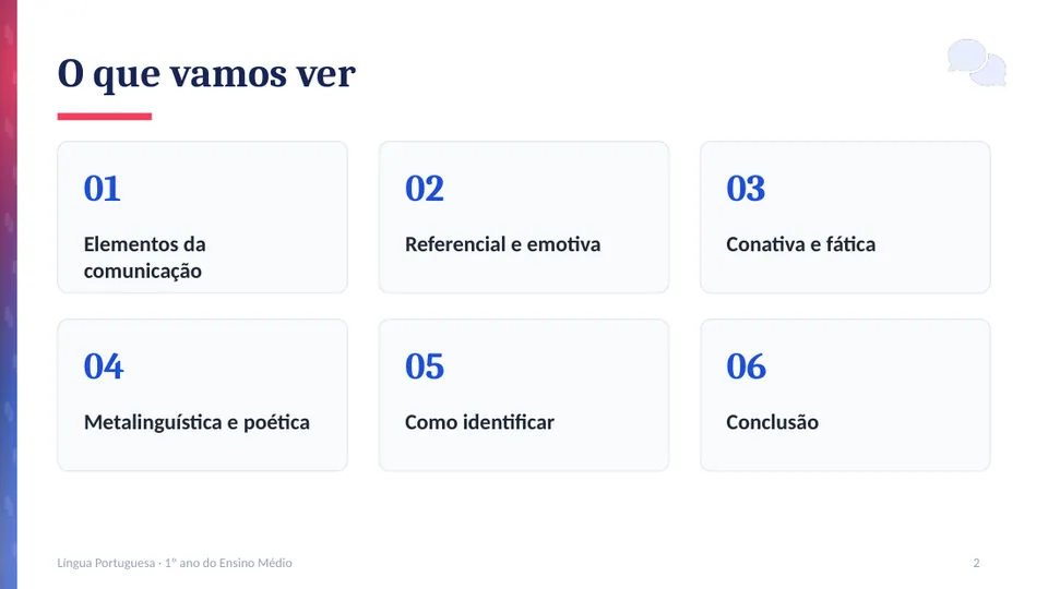 Slide 2