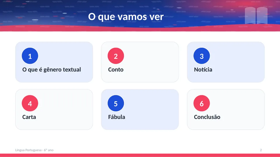 Slide 2