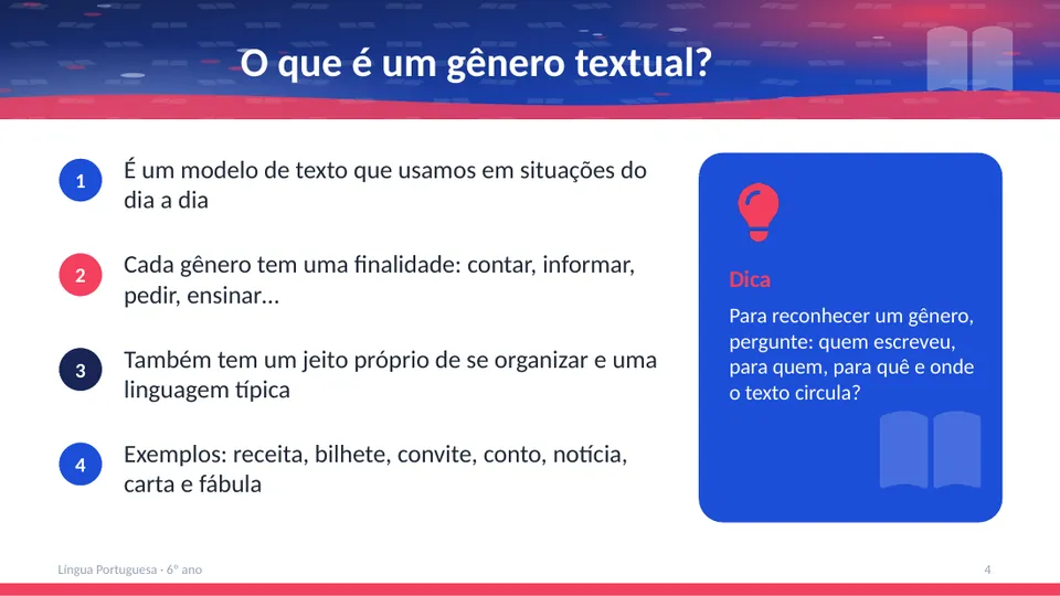 Slide 4