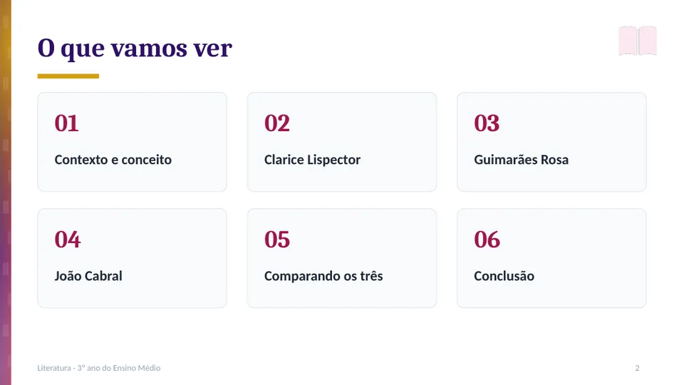 Slide 2