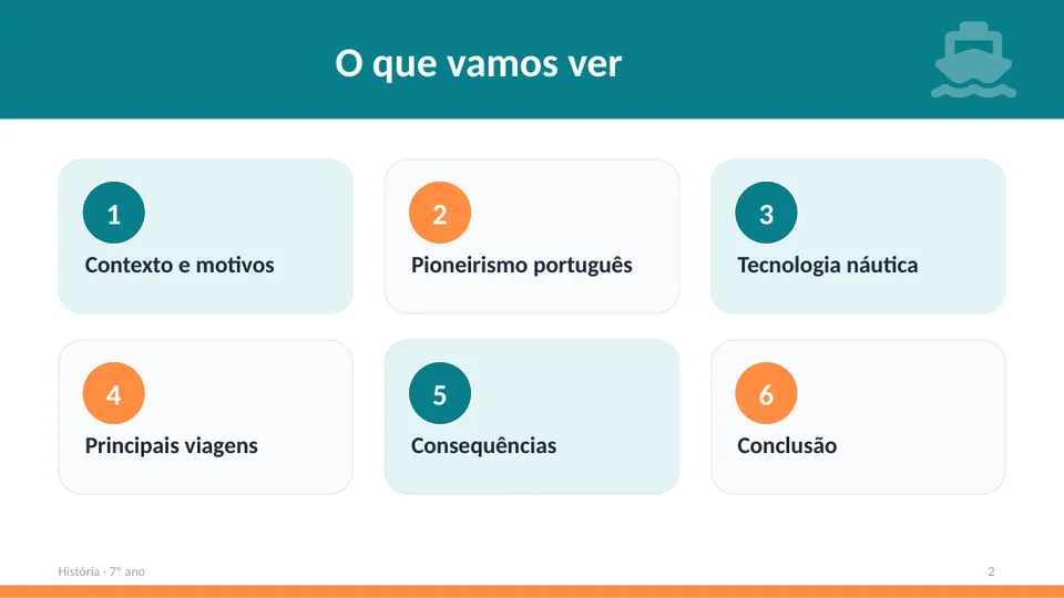Slide 2