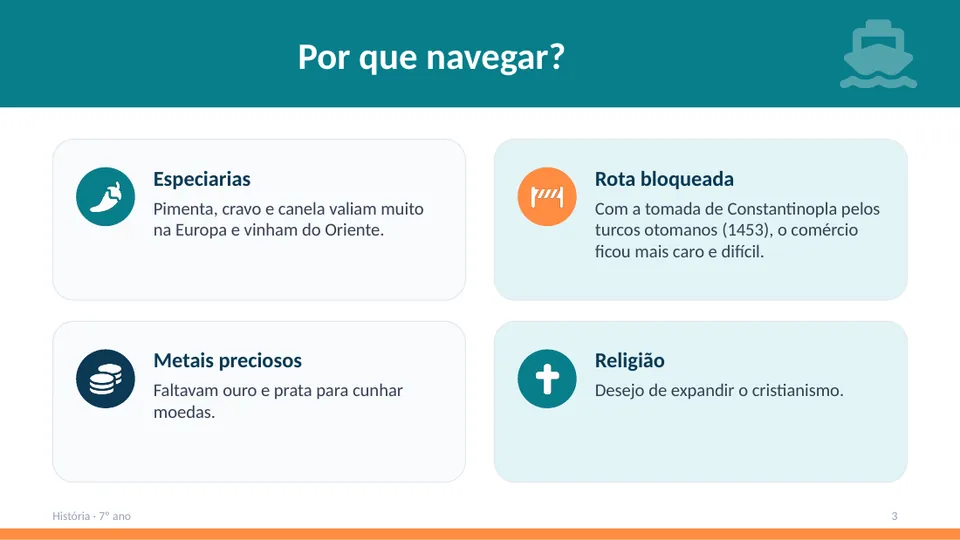 Slide 3