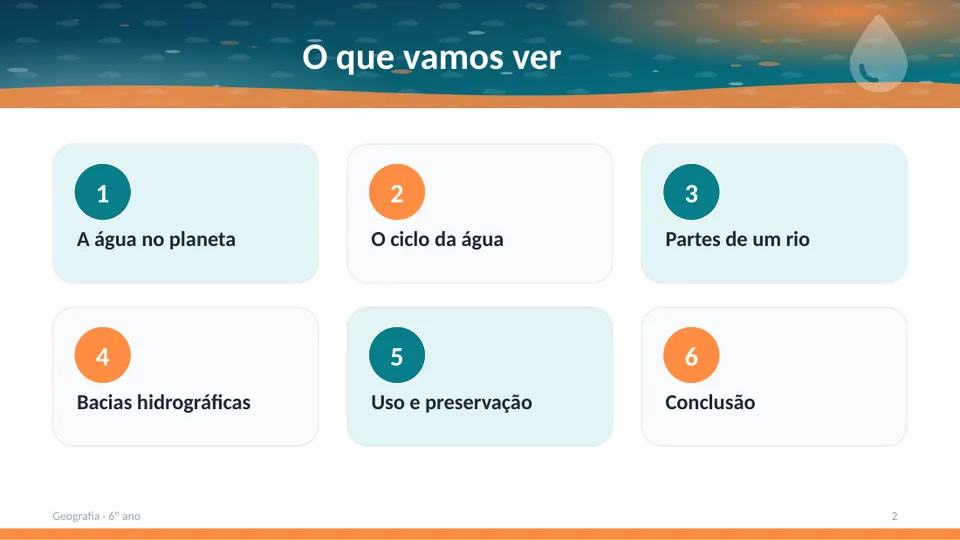 Slide 2