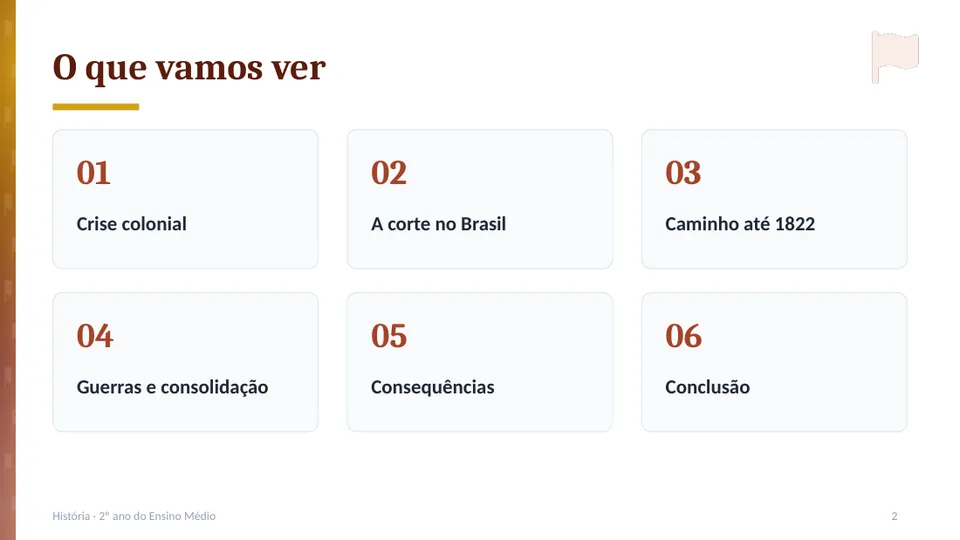 Slide 2