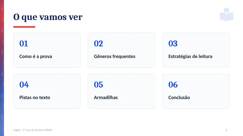 Slide 2
