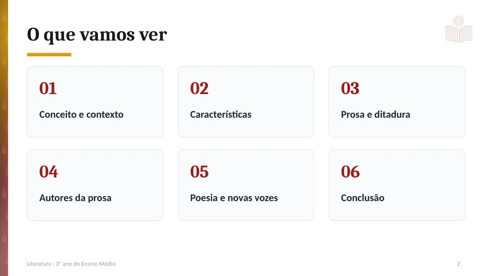 Slide 2
