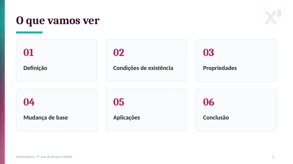 Slide 2