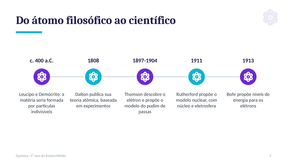 Slide 3