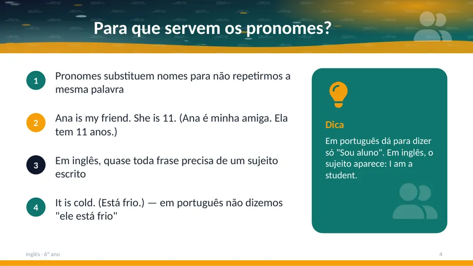 Slide 4