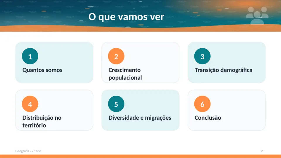 Slide 2