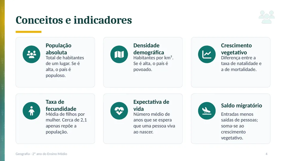 Slide 4