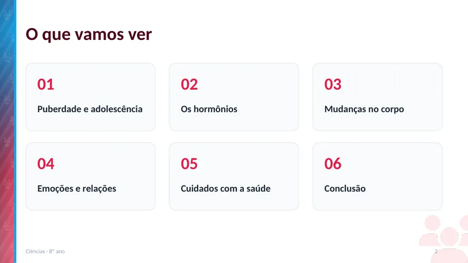Slide 2