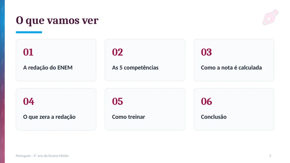Slide 2