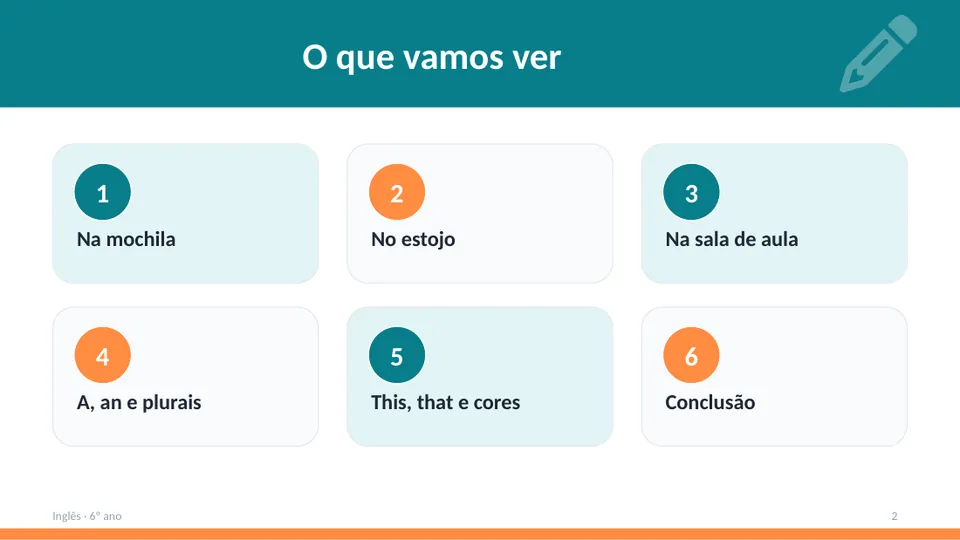 Slide 2