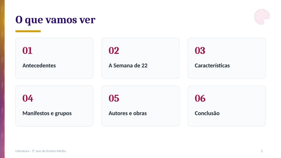 Slide 2