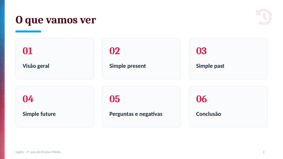 Slide 2