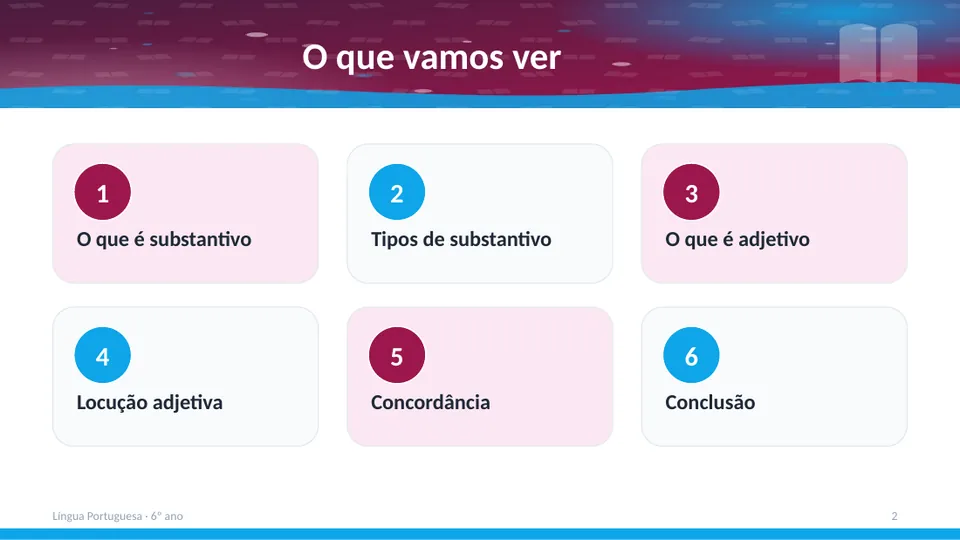 Slide 2