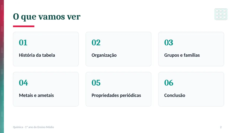 Slide 2