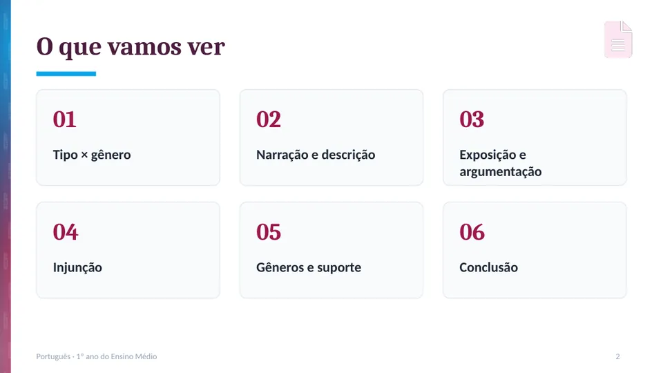 Slide 2