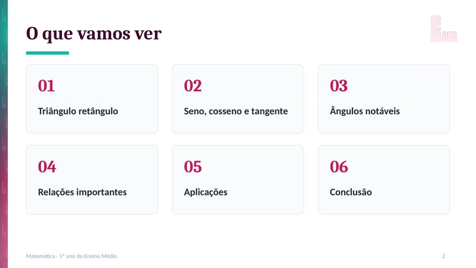 Slide 2